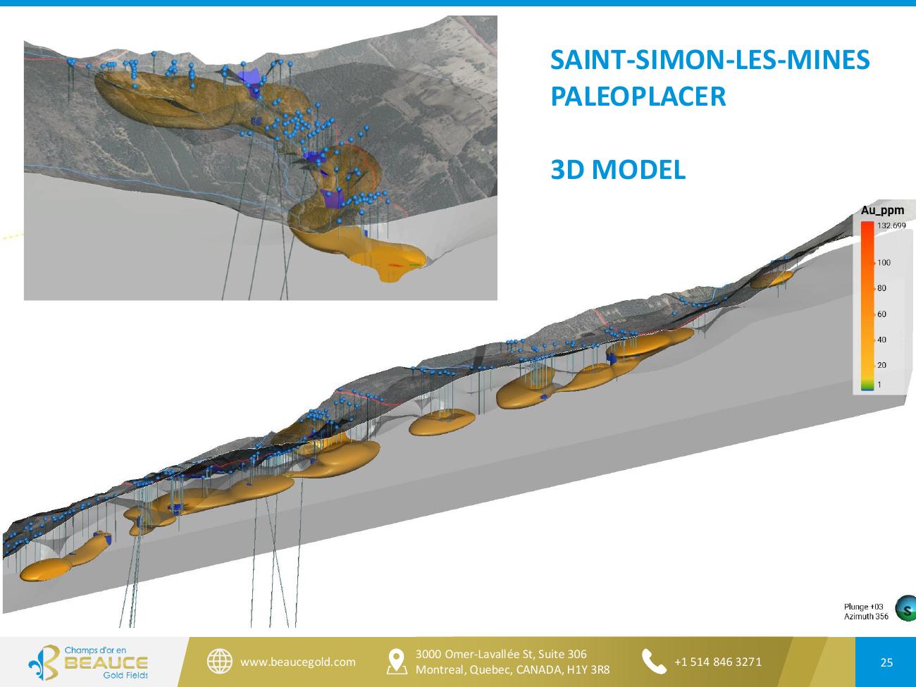 Beauce Gold Fields Corporate Presentation June 2026 — Page 25
