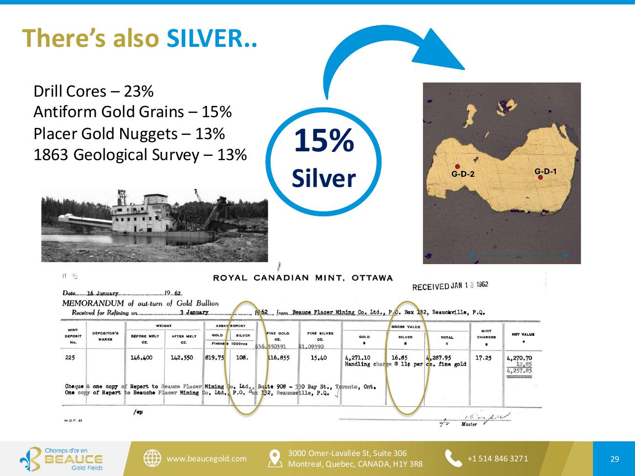 Beauce Gold Fields Corporate Presentation June 2026 — Page 29