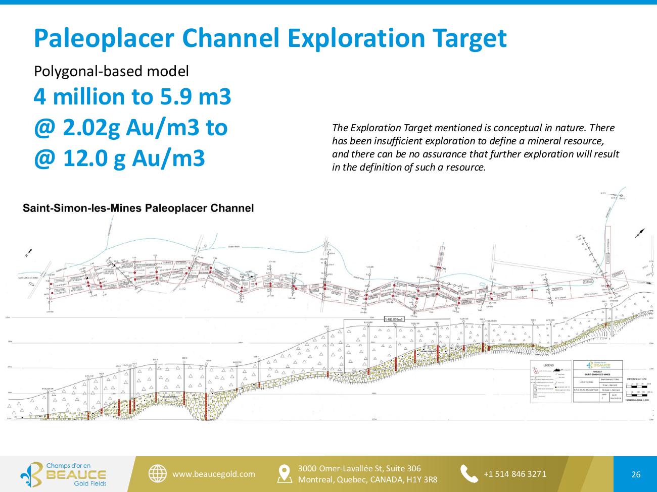 Beauce Gold Fields Corporate Presentation June 2026 — Page 26