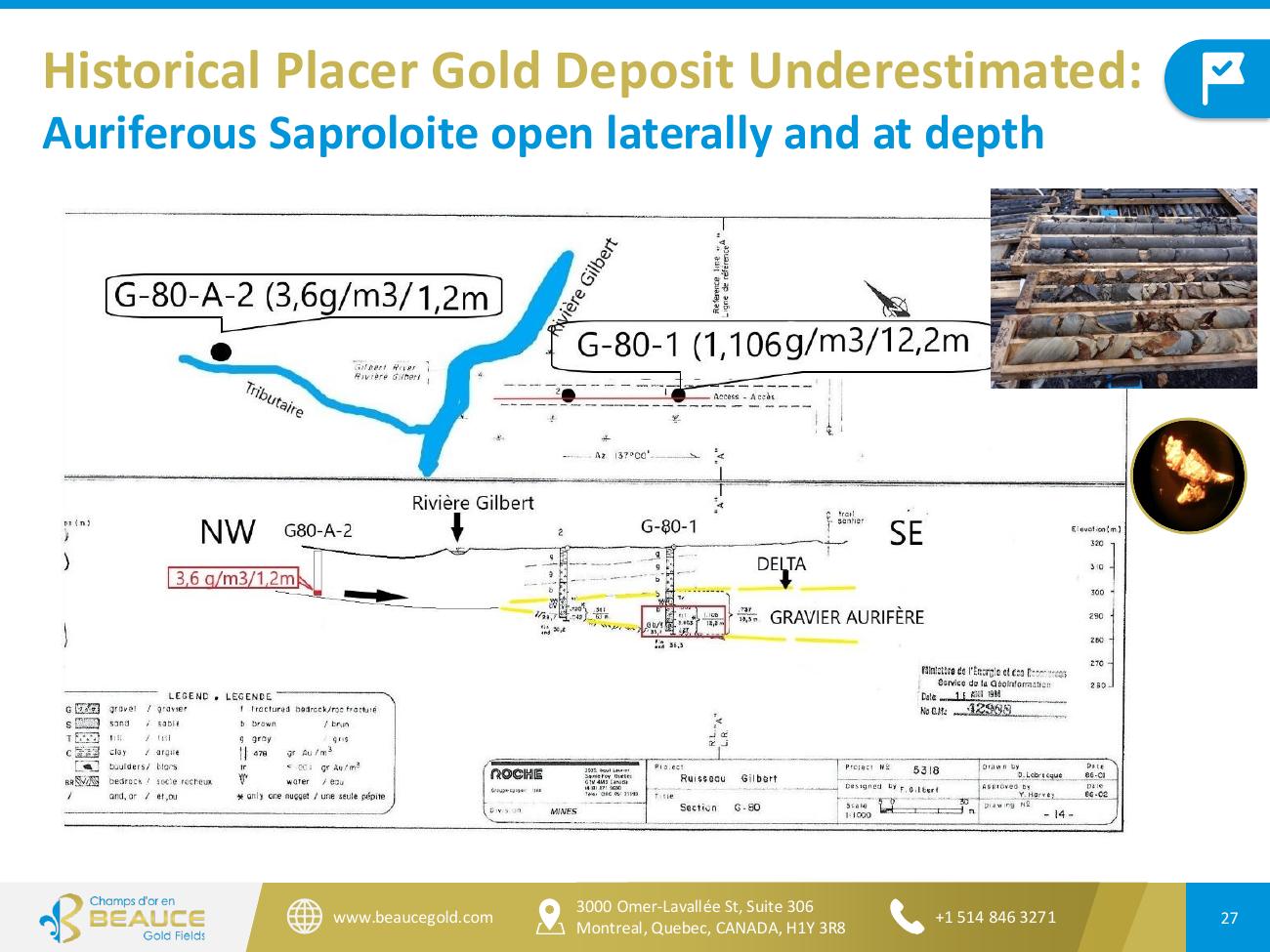 Beauce Gold Fields Corporate Presentation June 2026 — Page 27
