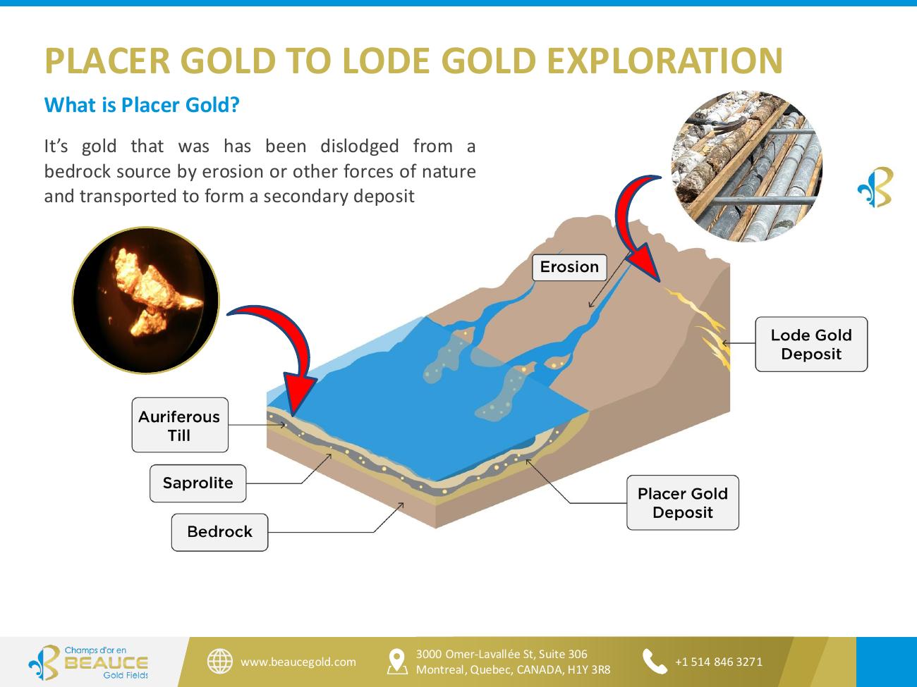 Beauce Gold Fields Corporate Presentation June 2026 — Page 5