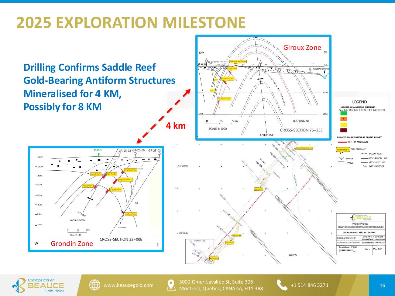 Beauce Gold Fields Corporate Presentation June 2026 — Page 16