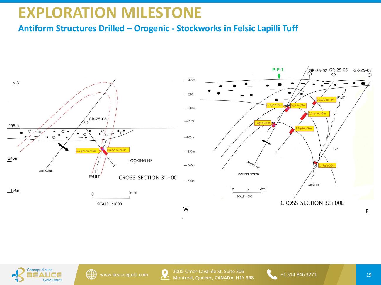 Beauce Gold Fields Corporate Presentation June 2026 — Page 19