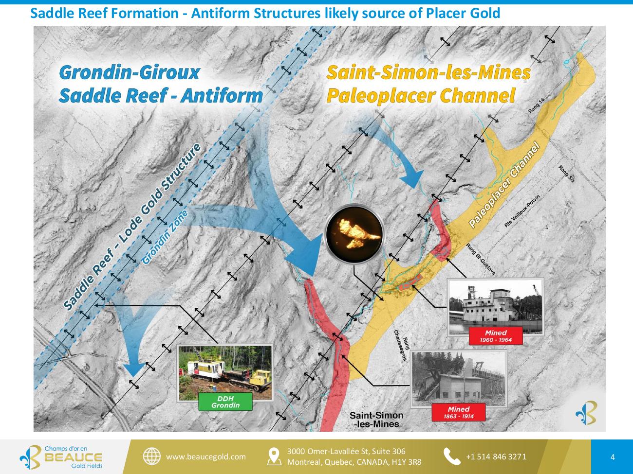 Beauce Gold Fields Corporate Presentation June 2026 — Page 4