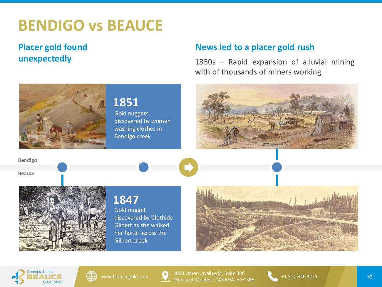 Beauce Gold Fields Corporate Presentation June 2026 — Page 32