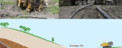 Beauce Gold Fields Tests Horizontal Directional Drilling on the Beauce Gold Property