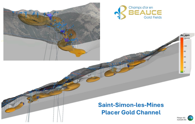 3D view of the placer gold channel, inset, cross-section at Rang Chaussegros